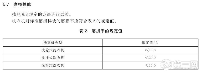 限定标准图