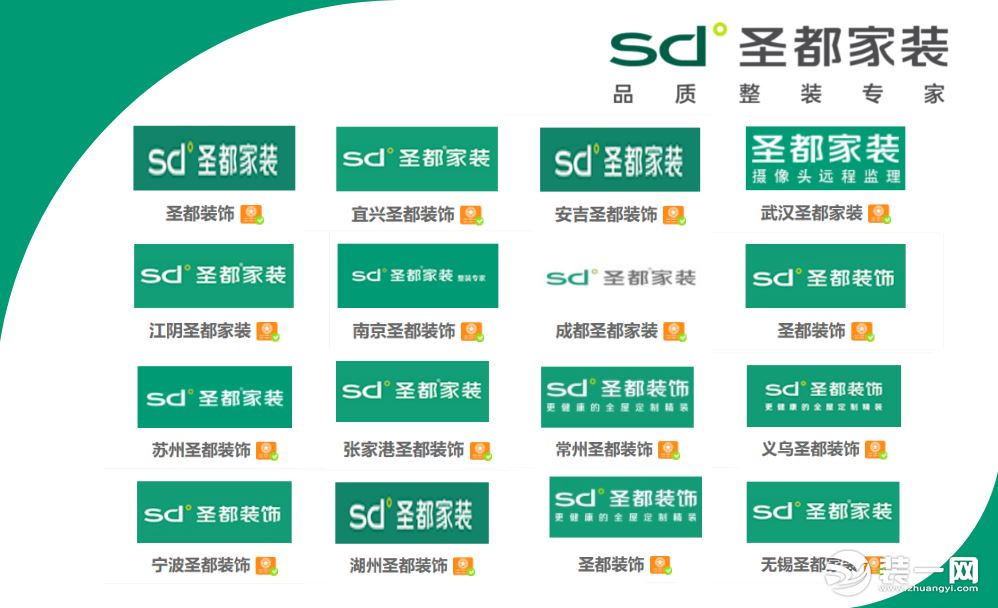 伟德国际平台合作装企城市分布图