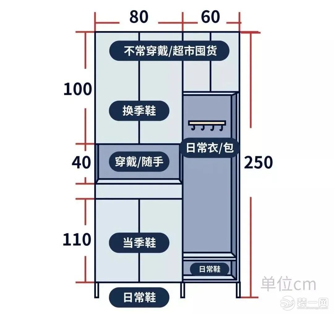 玄关柜设计效果图